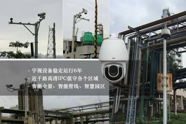 图：宇视前端分布在各个重大作业现场