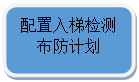 圆角矩形: 配置入梯检测布防计划